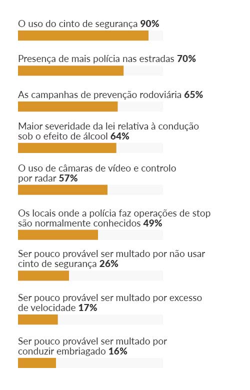 grafico 5